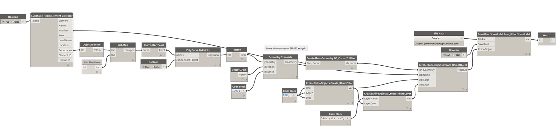 Dynamo_RoomExport2_1800x450