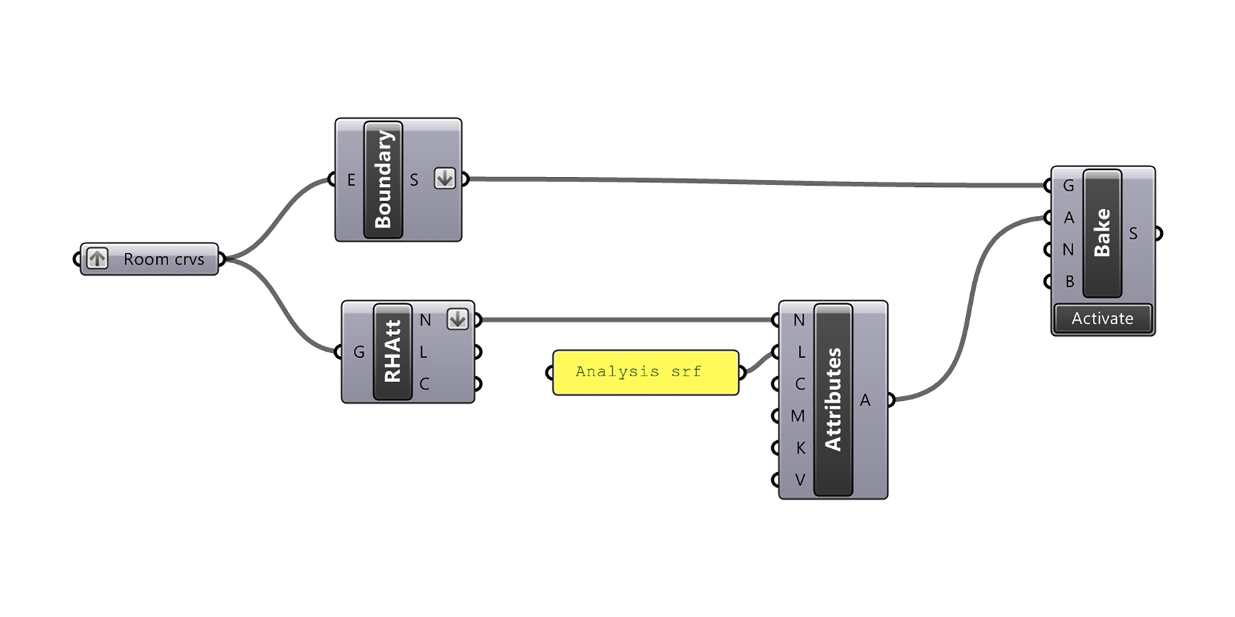 Grasshopper_PolycurveToSurface_1800x900