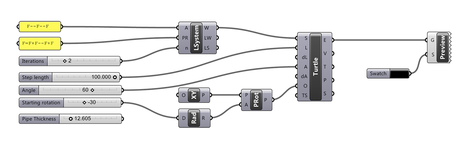 Rabbit_KochSnowflake_1600x500