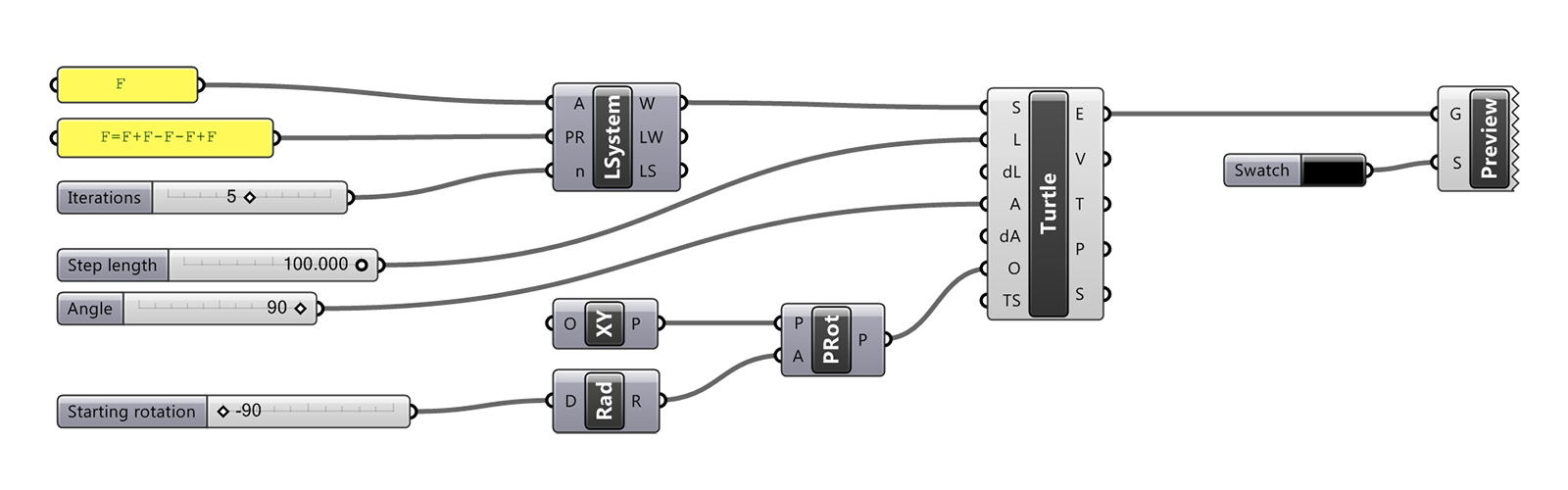 Rabbit_QuadraticKochCurve_1600x500