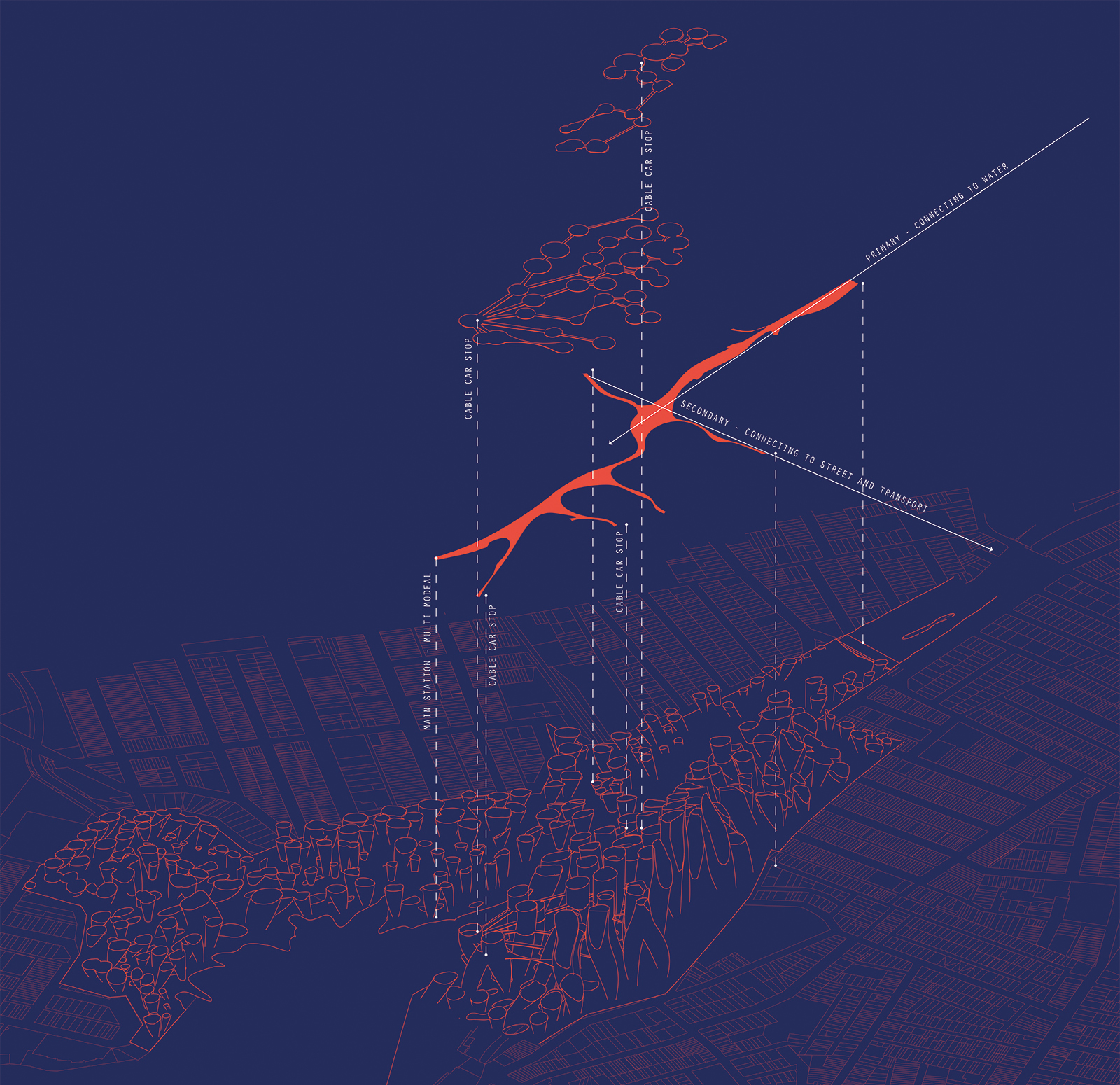 smartcities_03_team-4_1600x1550