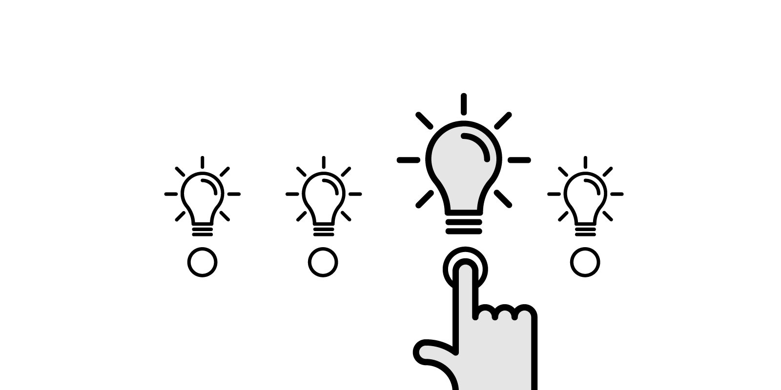 Identifying Innovation Opportunities