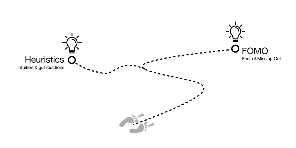 Approaches to Innovation