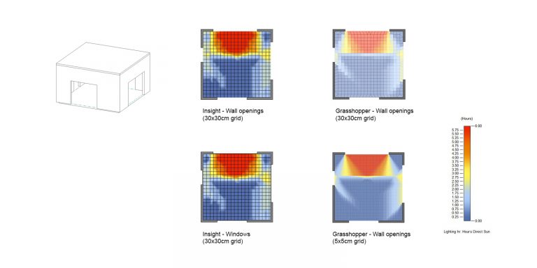 Autodesk Insight lighting analysis | Parametric Monkey