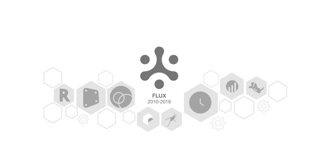 Rediscovering Flux: Lessons for generative design | Parametric Monkey