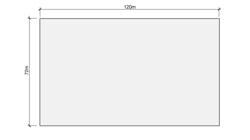 Define perimeter boundary