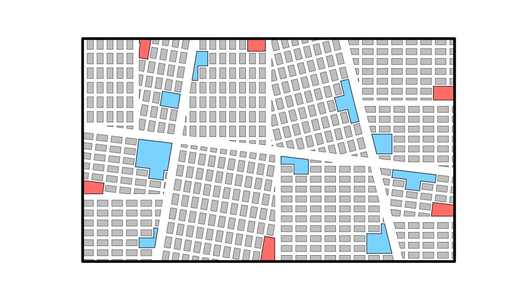 Create major program