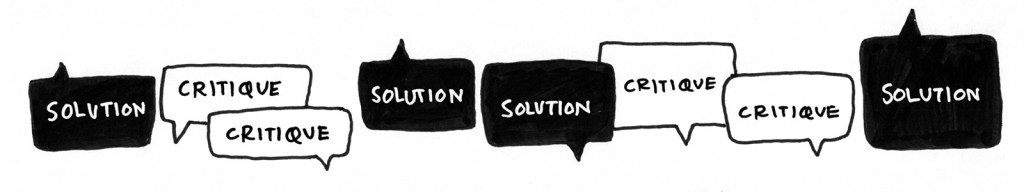 Typical brainstorming process