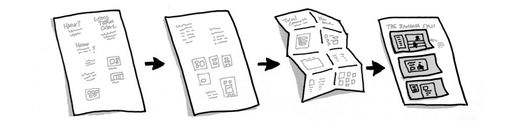 The four-step sketch