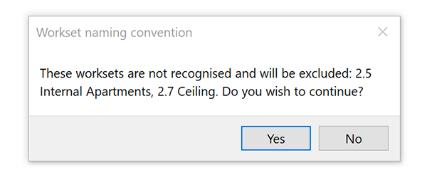 Rhythm notification