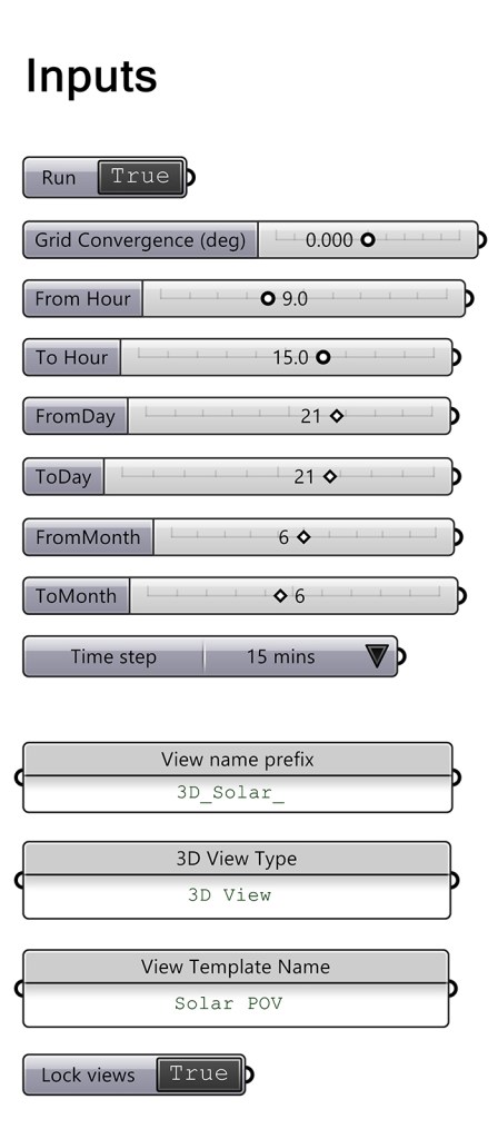 Views From Sun Inputs