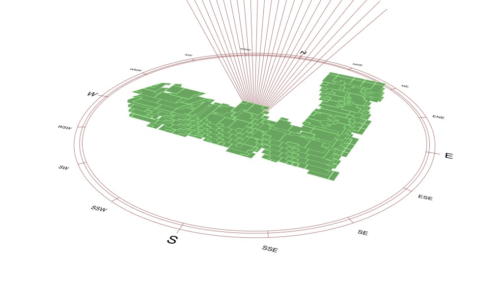 Analysis geometry preview check