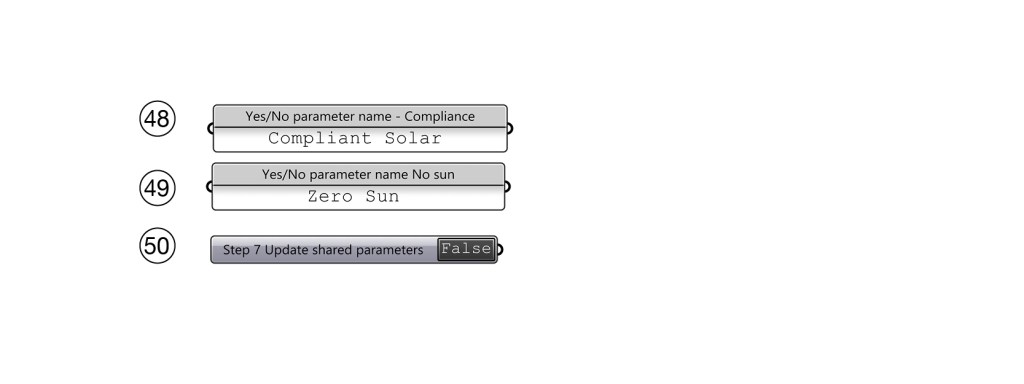 Push results to shared parameters