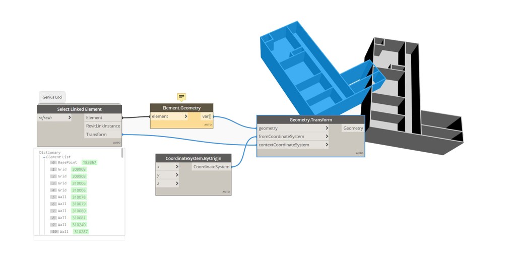 Dynamo get linked geometry