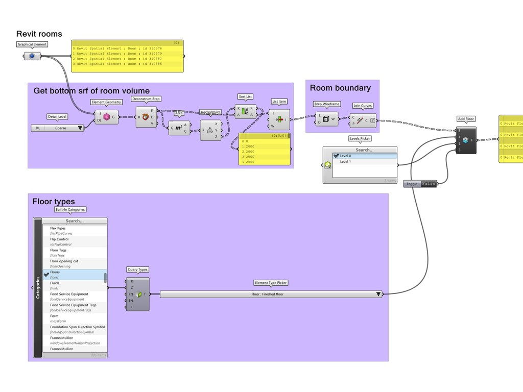 RhinoInside floor finishes