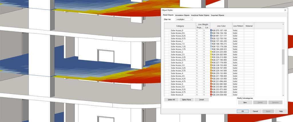 Solar access analysis