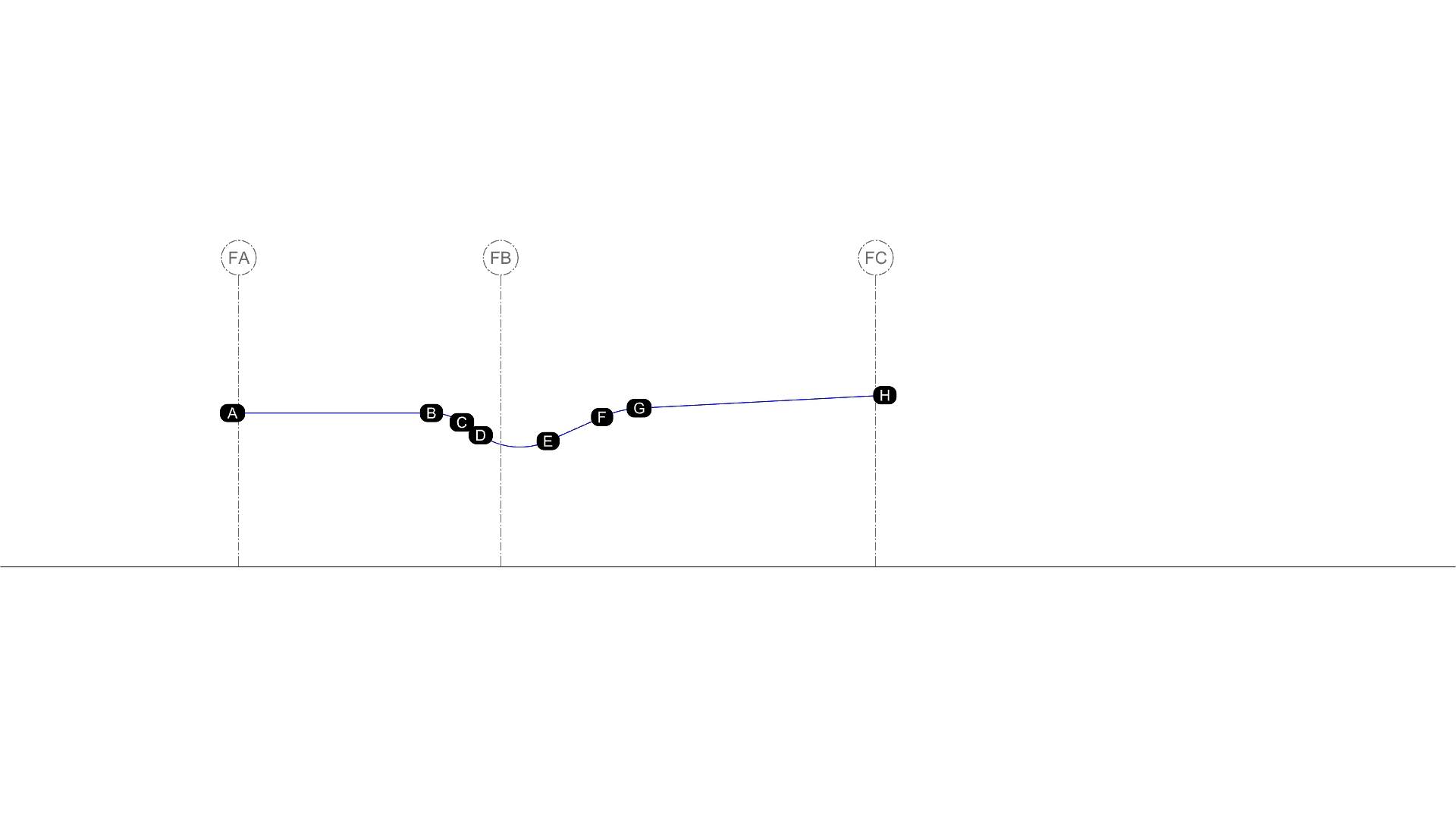 Macarthur Memorial Park Function