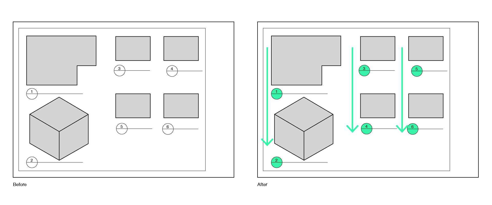 Renumber Viewports_Columns
