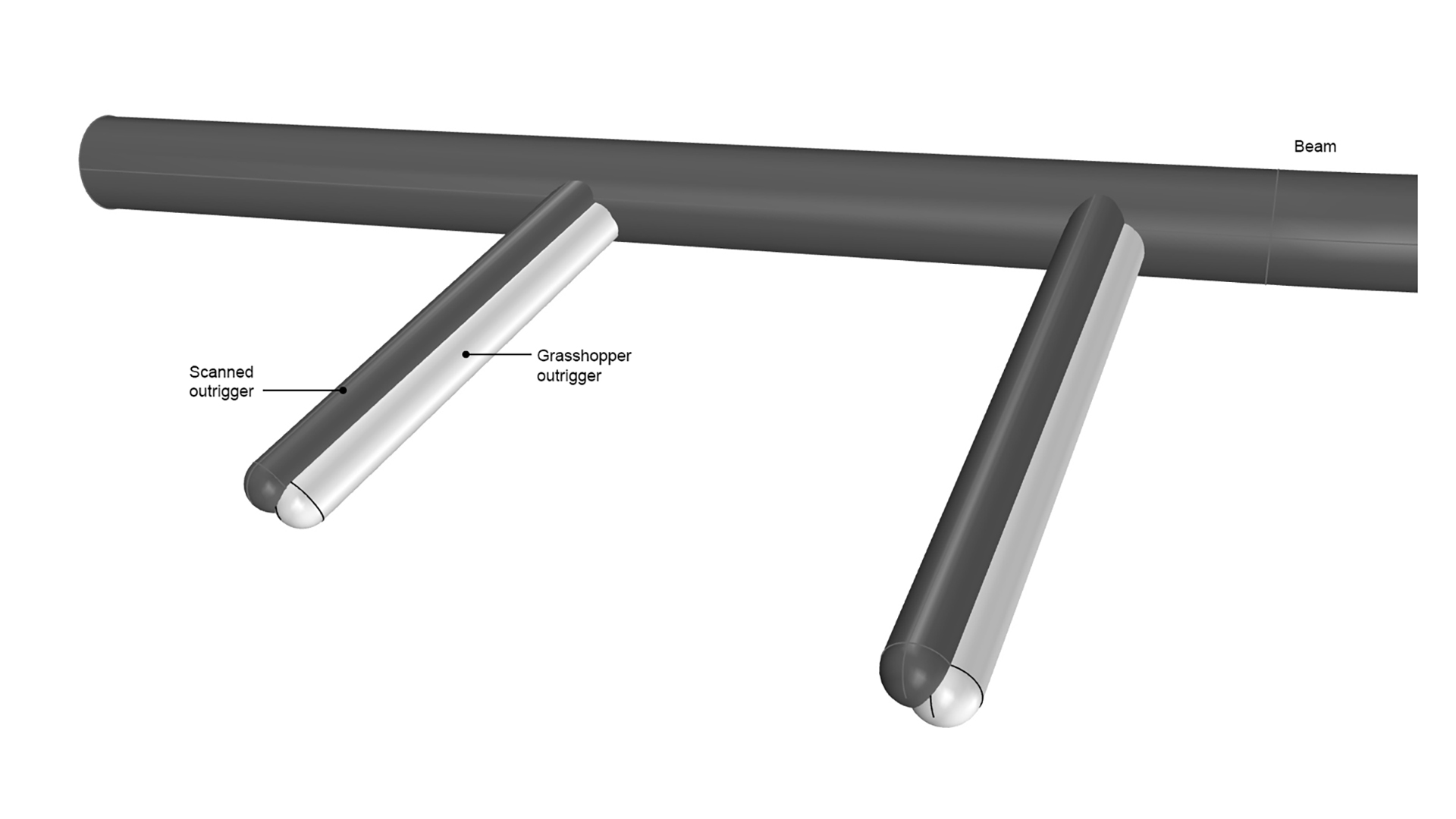 Scan comparision, UTS Central